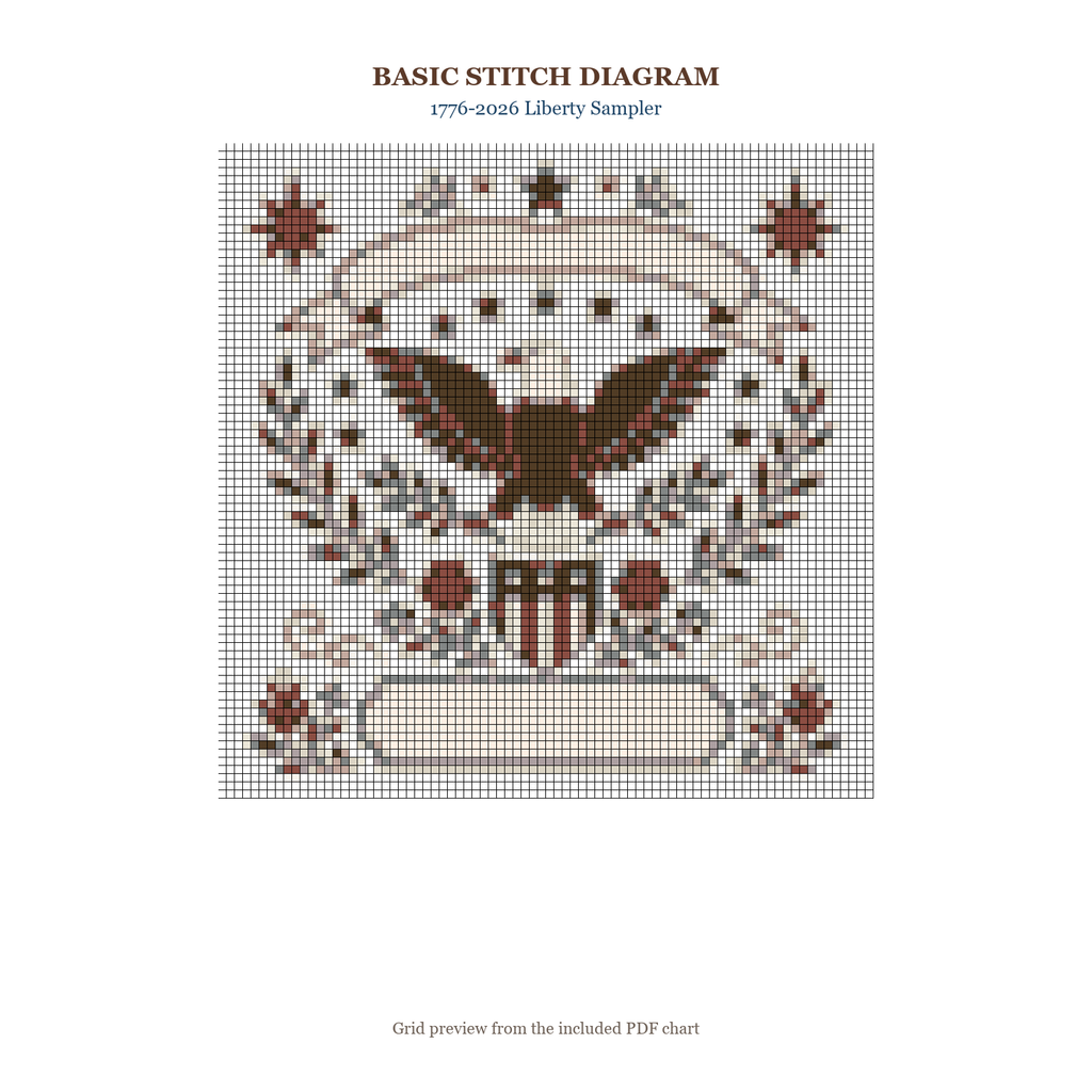 1776-2026 Liberty Sampler basic stitch diagram and DMC chart preview