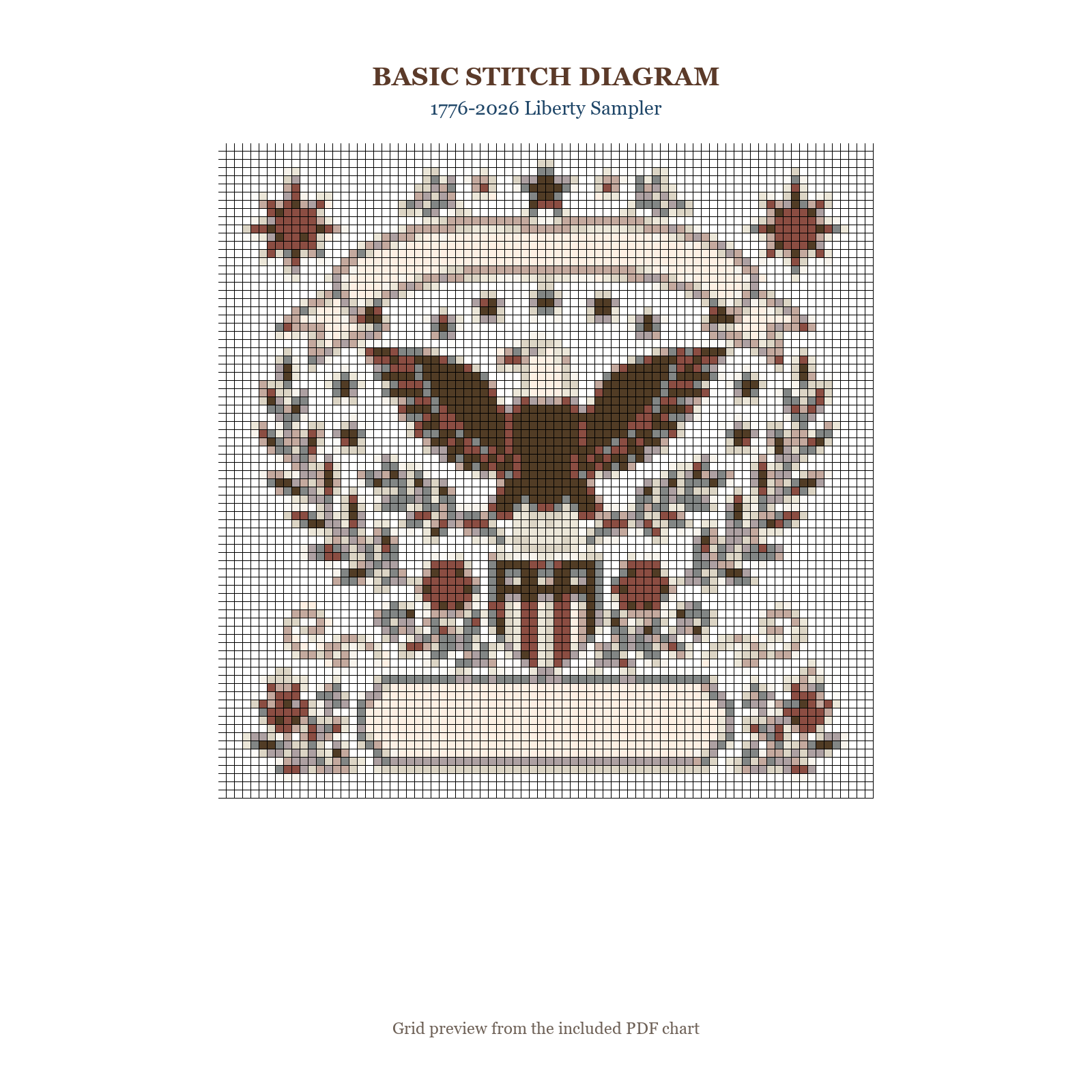 1776-2026 Liberty Sampler basic stitch diagram and DMC chart preview
