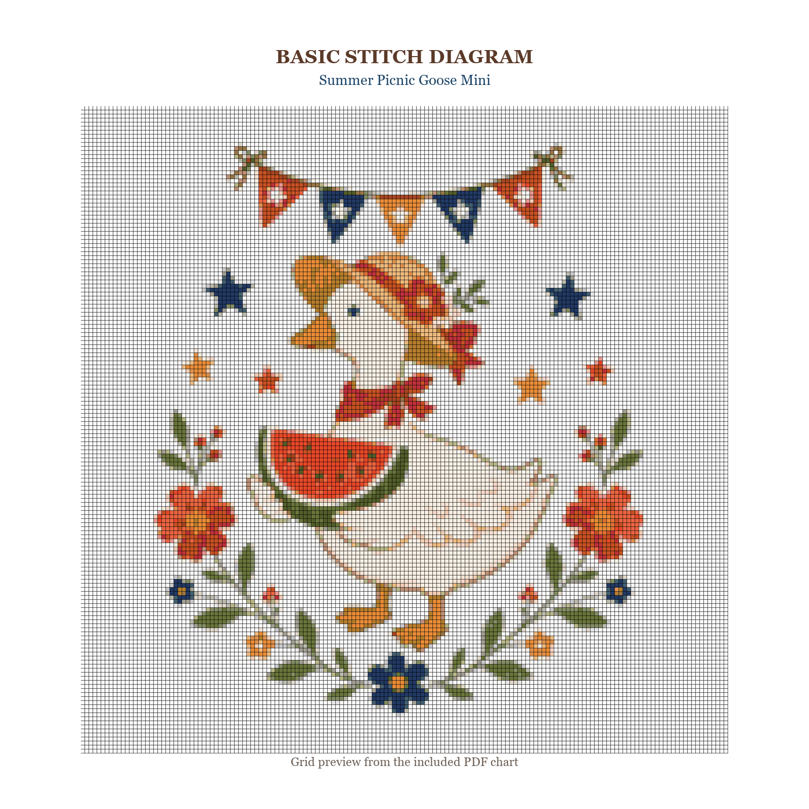 Summer Picnic Goose Mini updated color-rich 160 x 160 stitch diagram and DMC chart preview