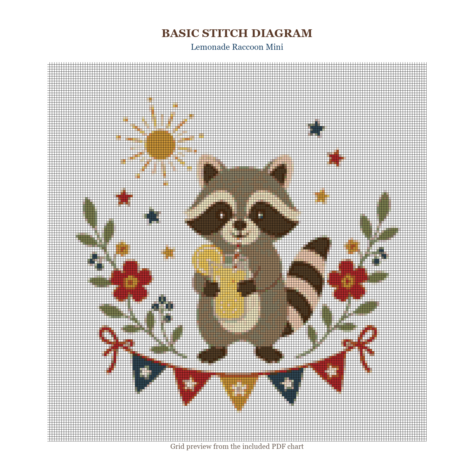 Lemonade Raccoon Mini updated color-rich 160 x 160 stitch diagram and DMC chart preview