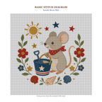 Seaside Mouse Mini updated color-rich 160 x 160 stitch diagram and DMC chart preview